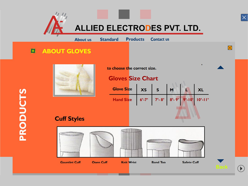 Allied Electrodes Pvt. Ltd.