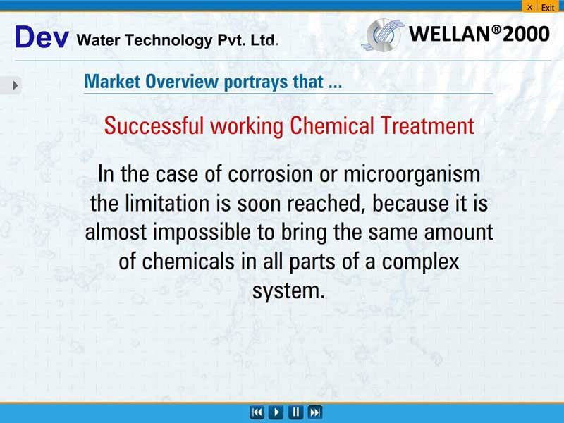 Devwater Technology Pvt. Ltd.