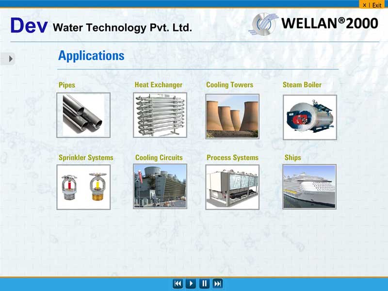 Devwater Technology Pvt. Ltd.