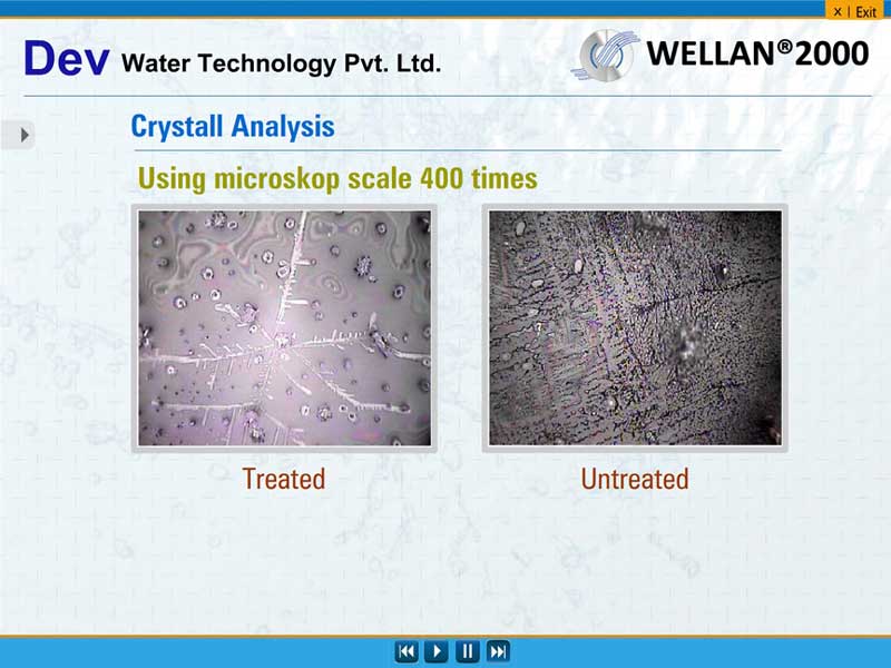 Devwater Technology Pvt. Ltd.