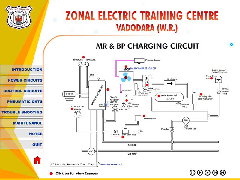 Zonal Electric Training Centre Vadodara (W.R) 